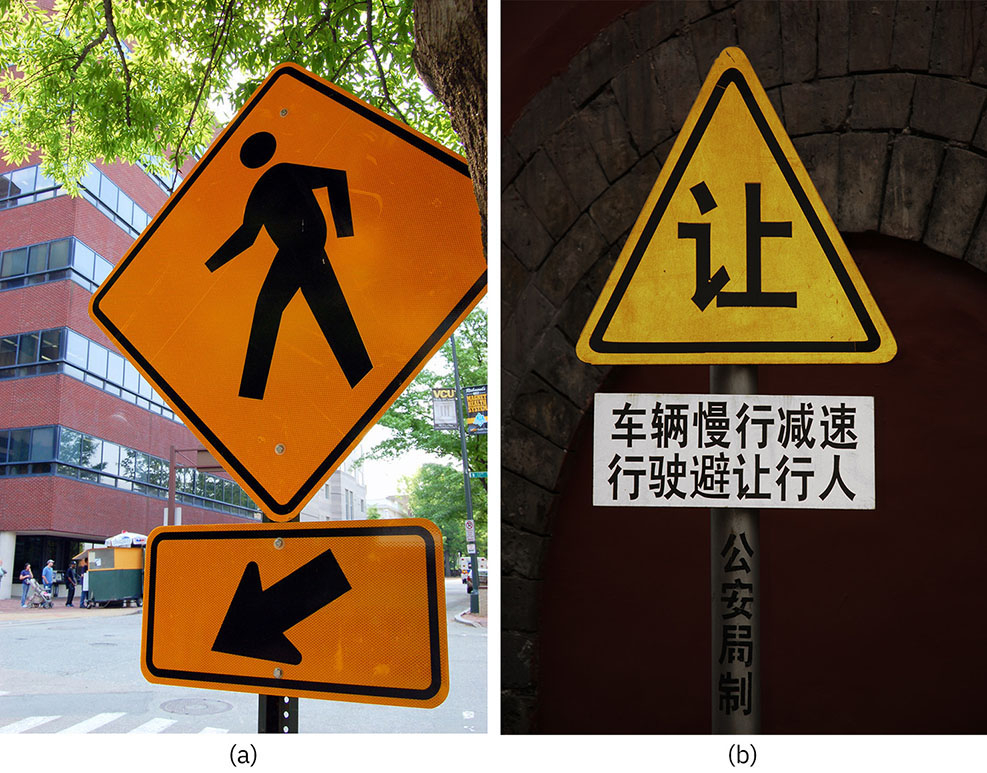 図3.6 | いくつかの道路標識は、普遍的なものです。しかし、あなたは右側の標識をどのように解釈しますか?(Credit: (a) Andrew Bain/flickr; (b) HonzaSoukup/flickr)